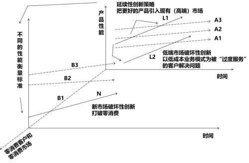 包含VAR技术：拯救足球还是破坏流畅性？的词条
