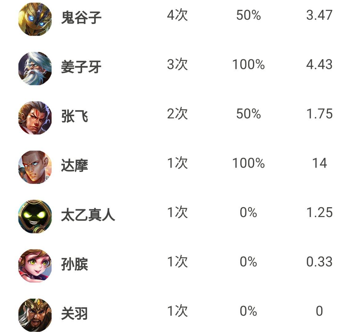米兰网页版-深度解析：T1战队的运营战术为何无解？的简单介绍