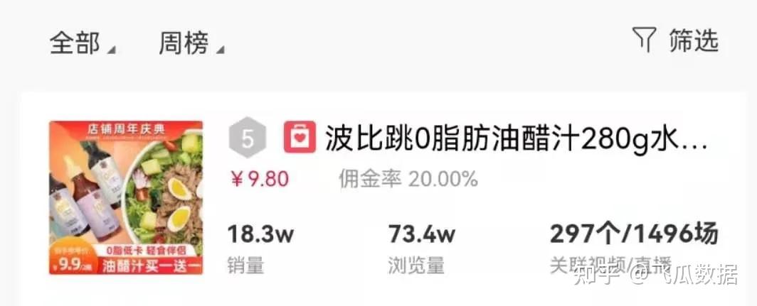 米兰体育入口-球星带货力爆表！他们在抖音卖什么？的简单介绍