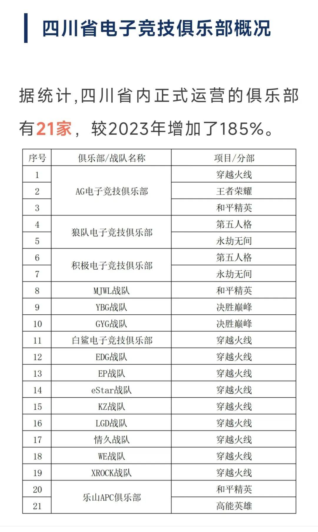 米兰平台官网-电竞选手年薪曝光：顶尖选手收入超千万