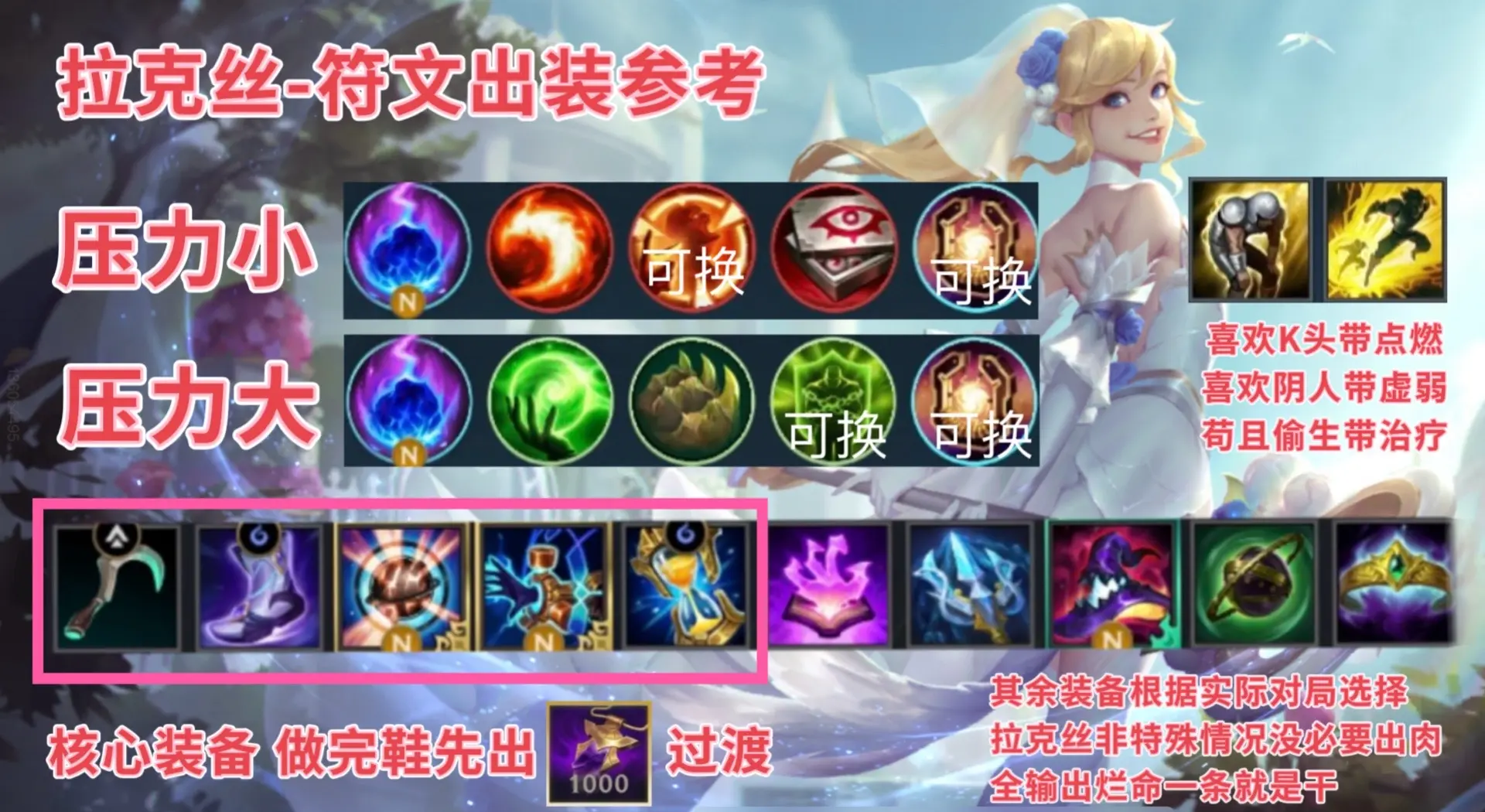 《英雄联盟》下路生态：软辅vs硬辅谁更强势？