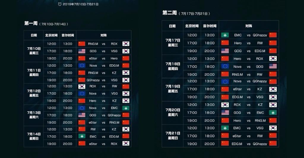 《王者荣耀》世界冠军杯：中国战队能否卫冕？的简单介绍