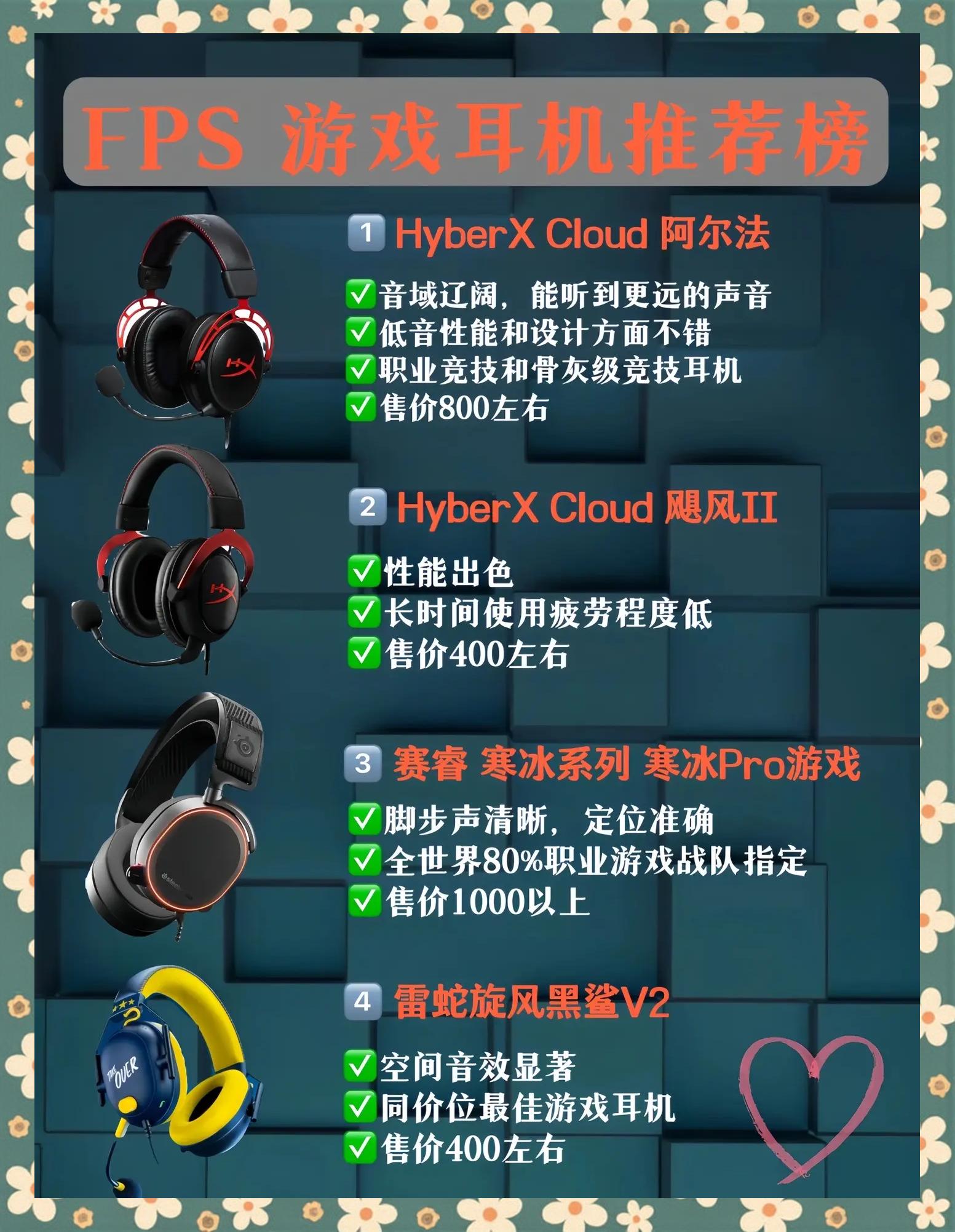 米兰网页版-电竞耳机测评：哪款最适合FPS游戏？的简单介绍