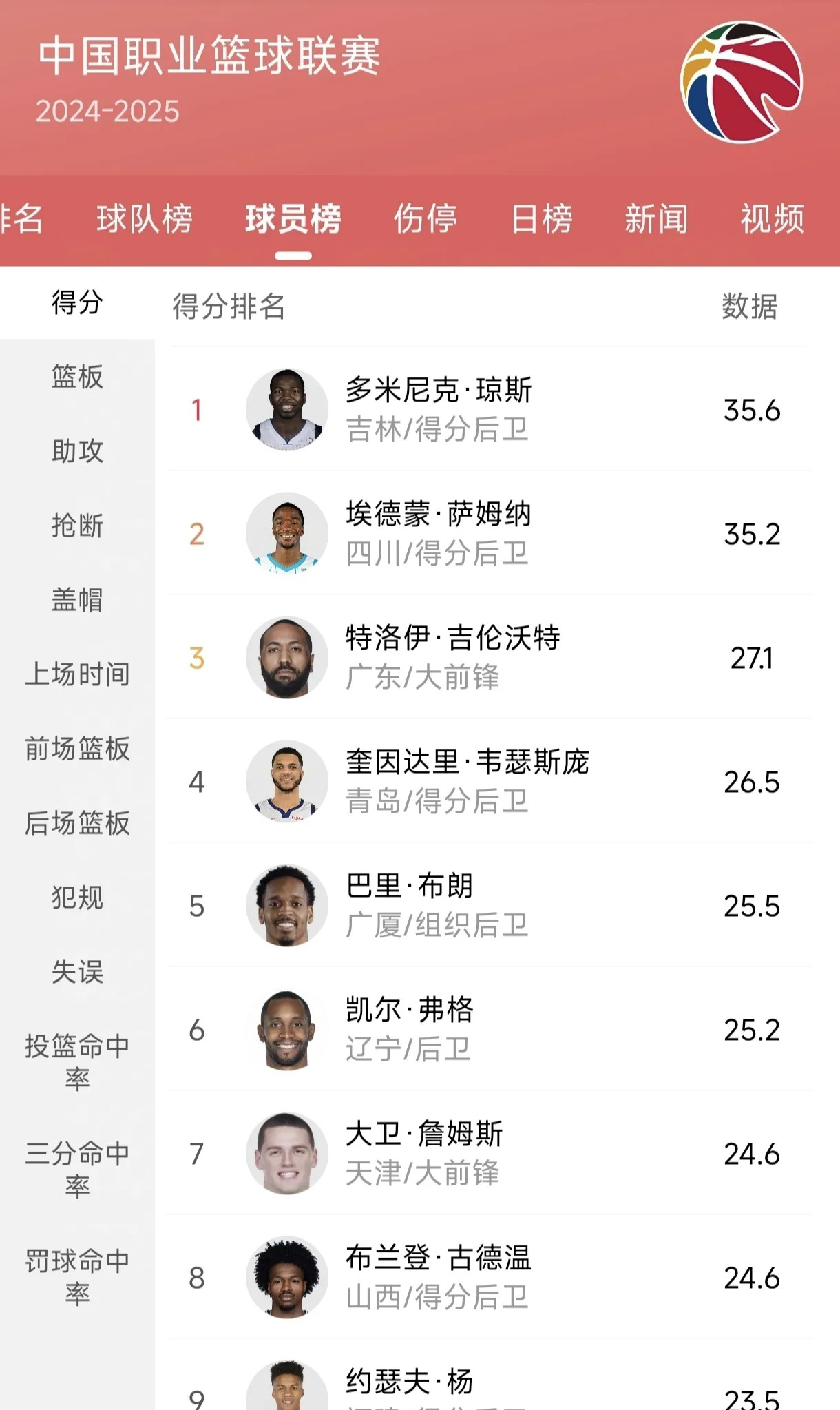 米兰网页版-球员昵称大盘点，你都知道谁？
