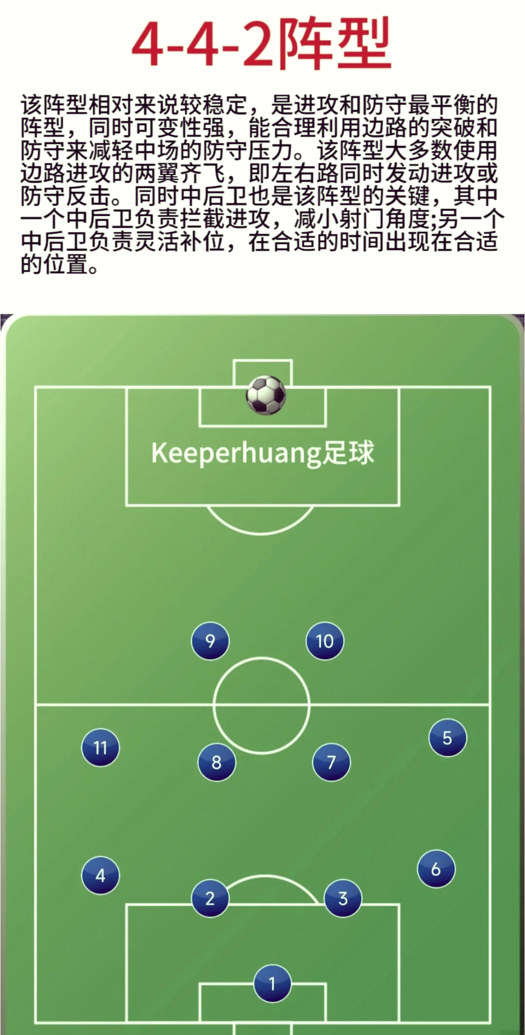 关于高位逼抢vs低位防守：哪种战术更有效？的信息