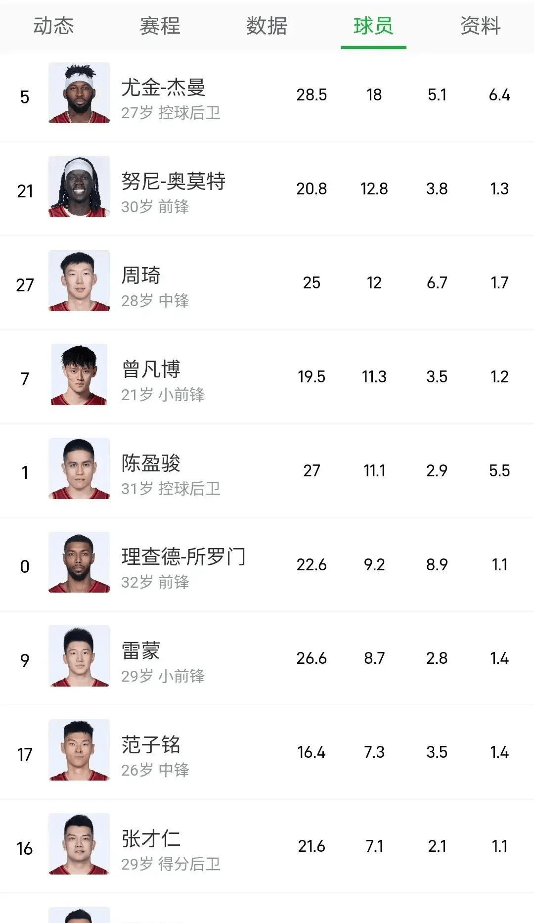 米兰网页版-数据分析：CBA球队如何运用科技？的简单介绍