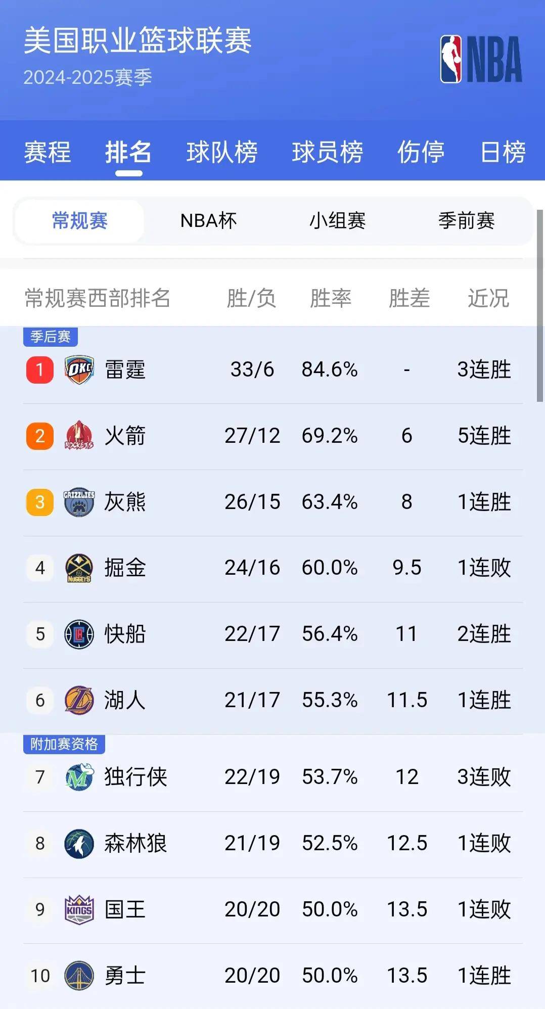 米兰体育平台登录入口-那些改变NBA的历史事件
