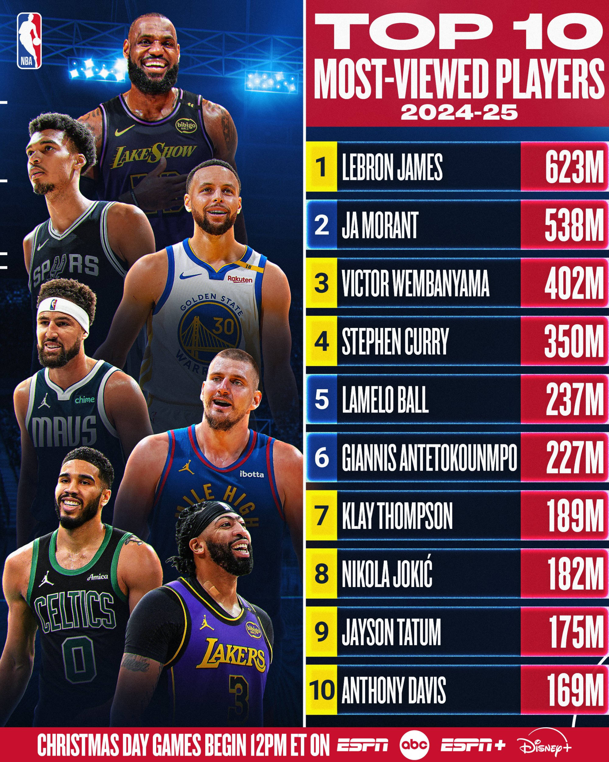 那些改变NBA的历史事件