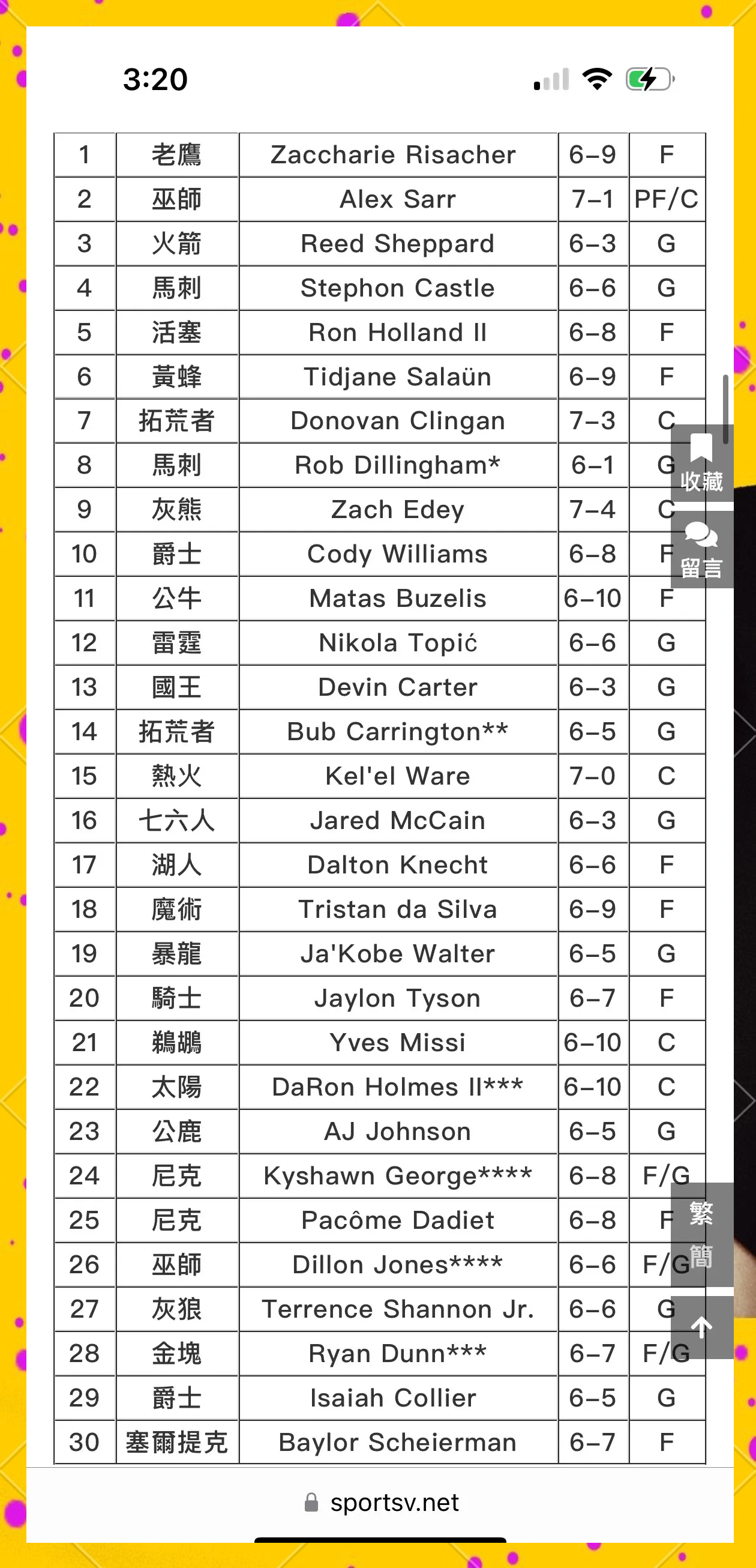米兰网页版-关于NBA考虑降低选秀年龄限制，高中生或回归的信息