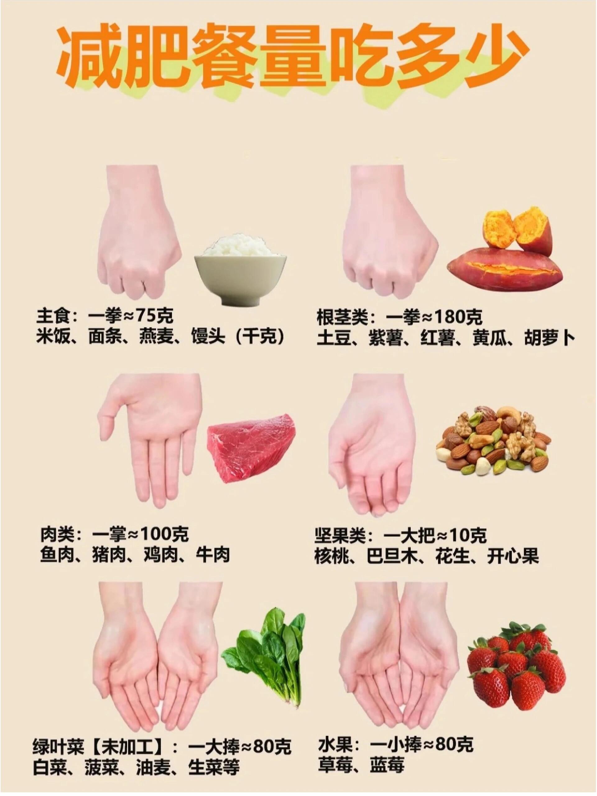 运动员饮食揭秘：冠军是怎么吃出来的？的简单介绍