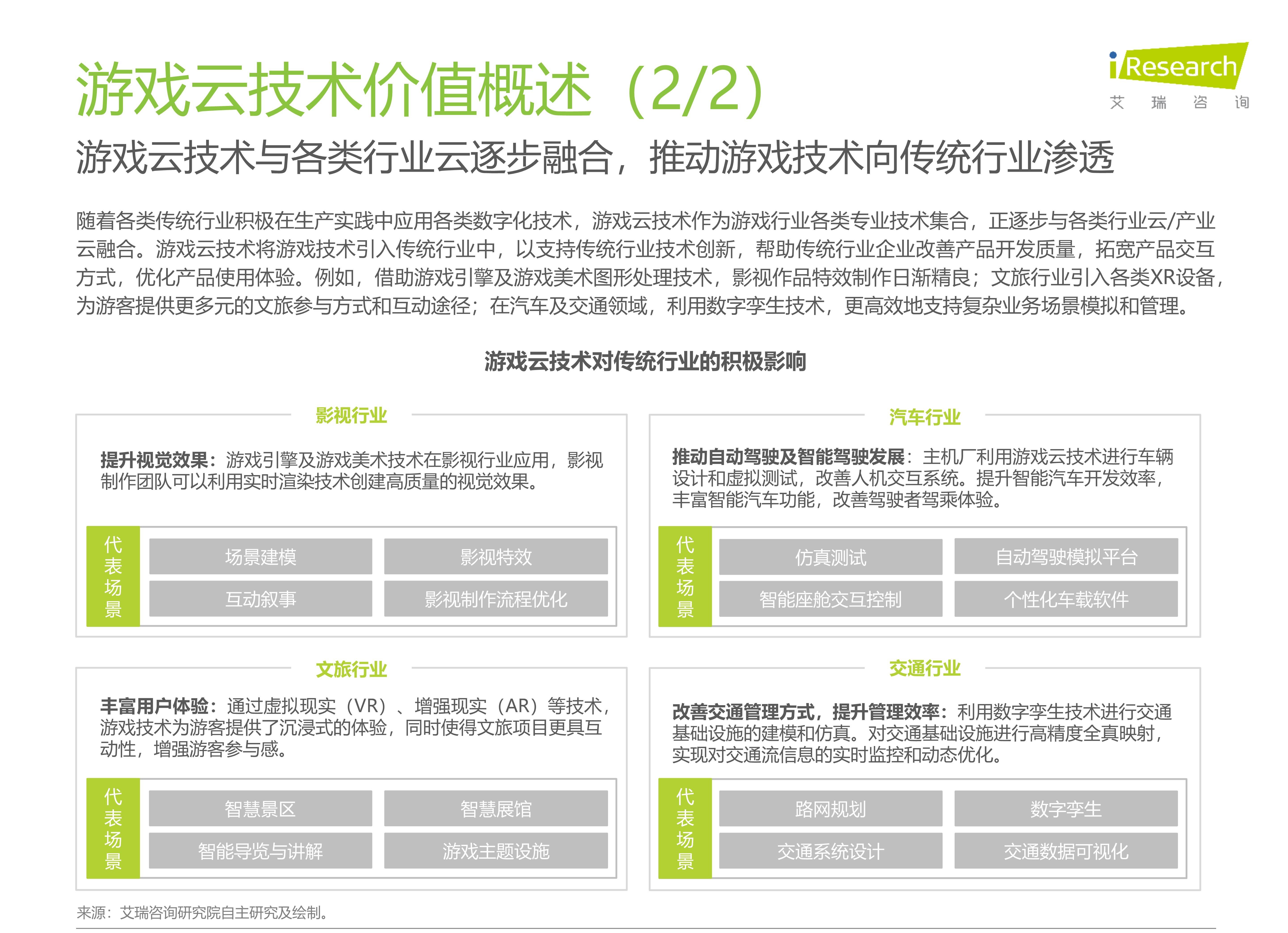 米兰体育入口-云电竞崛起：5G网络能否替代高端PC？的简单介绍