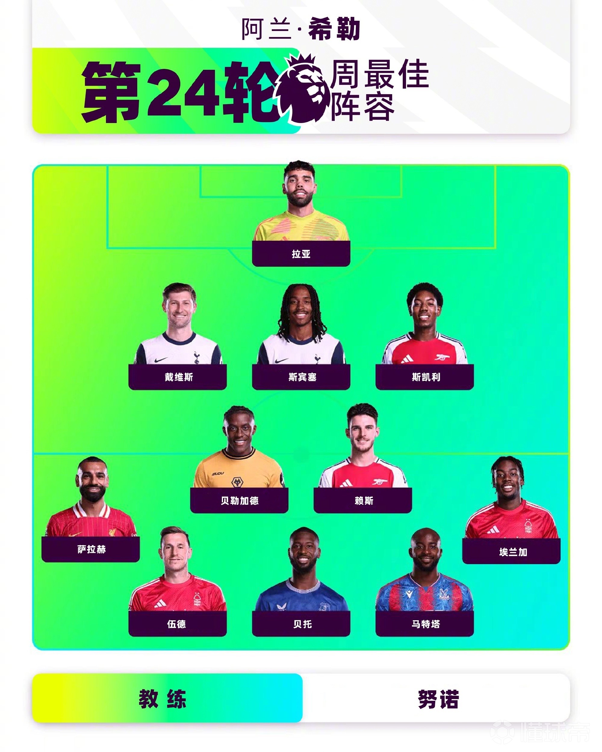 英超为何成为世界第一联赛? 英超为何成为世界第一联赛?