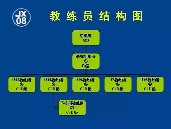 米兰平台官网-青训vs买巨星：哪种模式更可持续？的简单介绍