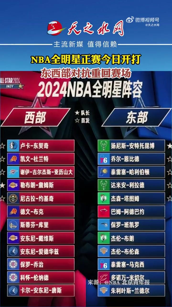 NBA全明星赛改制，东西部对抗回归