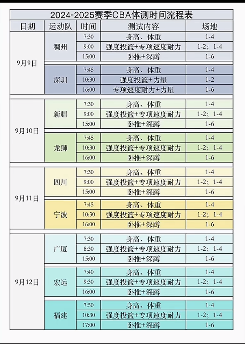 米兰体育入口-你的运动员知识达标了吗？在线测试的简单介绍
