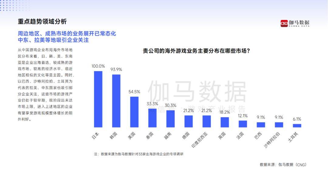米兰网页版-《短视频与电竞内容的结合趋势分析》