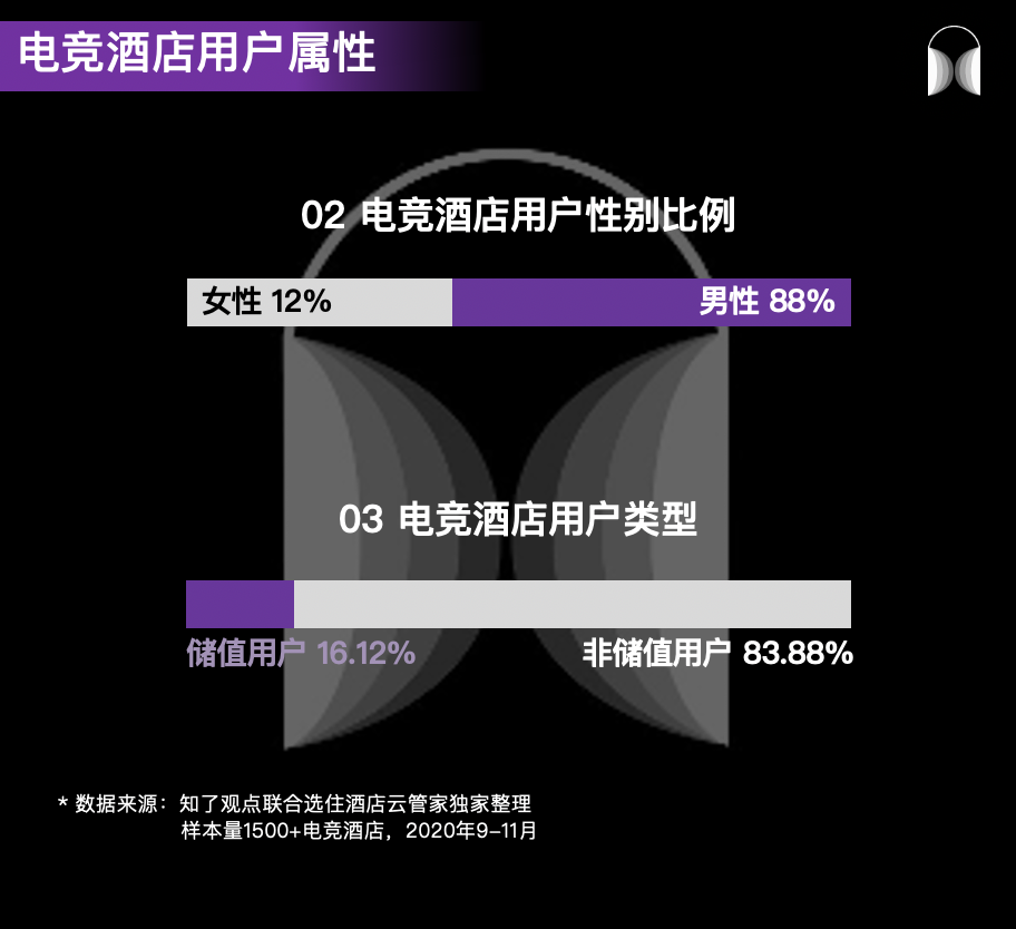 《短视频与电竞内容的结合趋势分析》