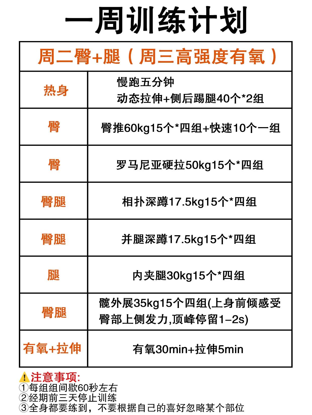 米兰体育平台登录入口-一周科学健身计划（适合上班族）的简单介绍