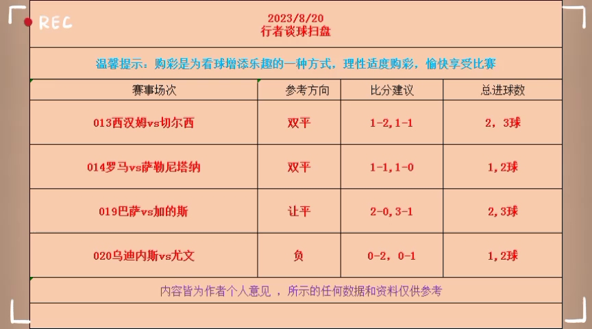 米兰体育平台登录入口-明年体坛谁将称王？五大预测