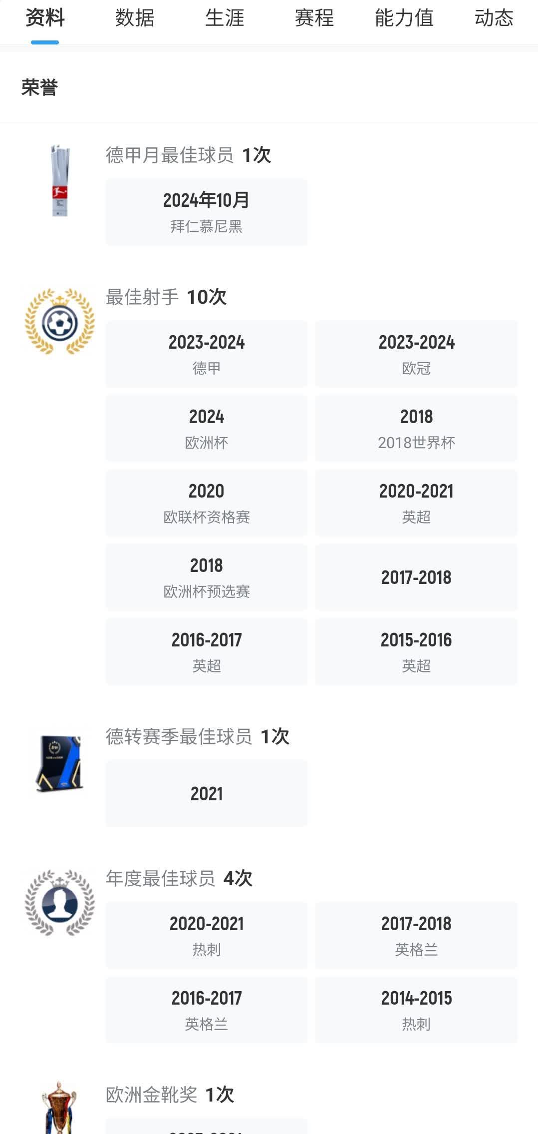 米兰体育官网-凯恩的悲情命运：无冠魔咒何时能破？的简单介绍