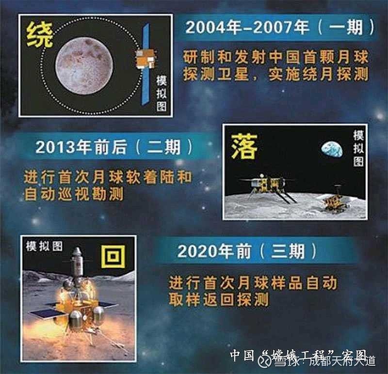 中国篮球的“2035计划”能实现吗？的简单介绍