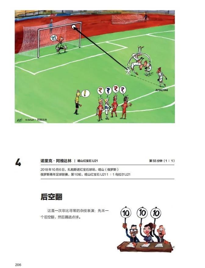足球与政治：为什么中东国家疯狂投资足球？的简单介绍
