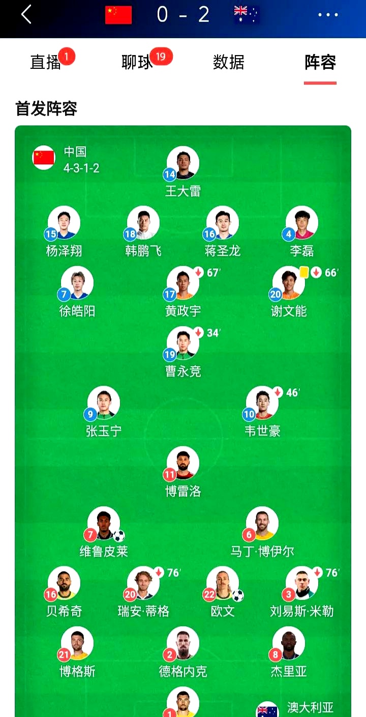 米兰体育网址-中国足球的未来：归化球员是出路吗？的简单介绍