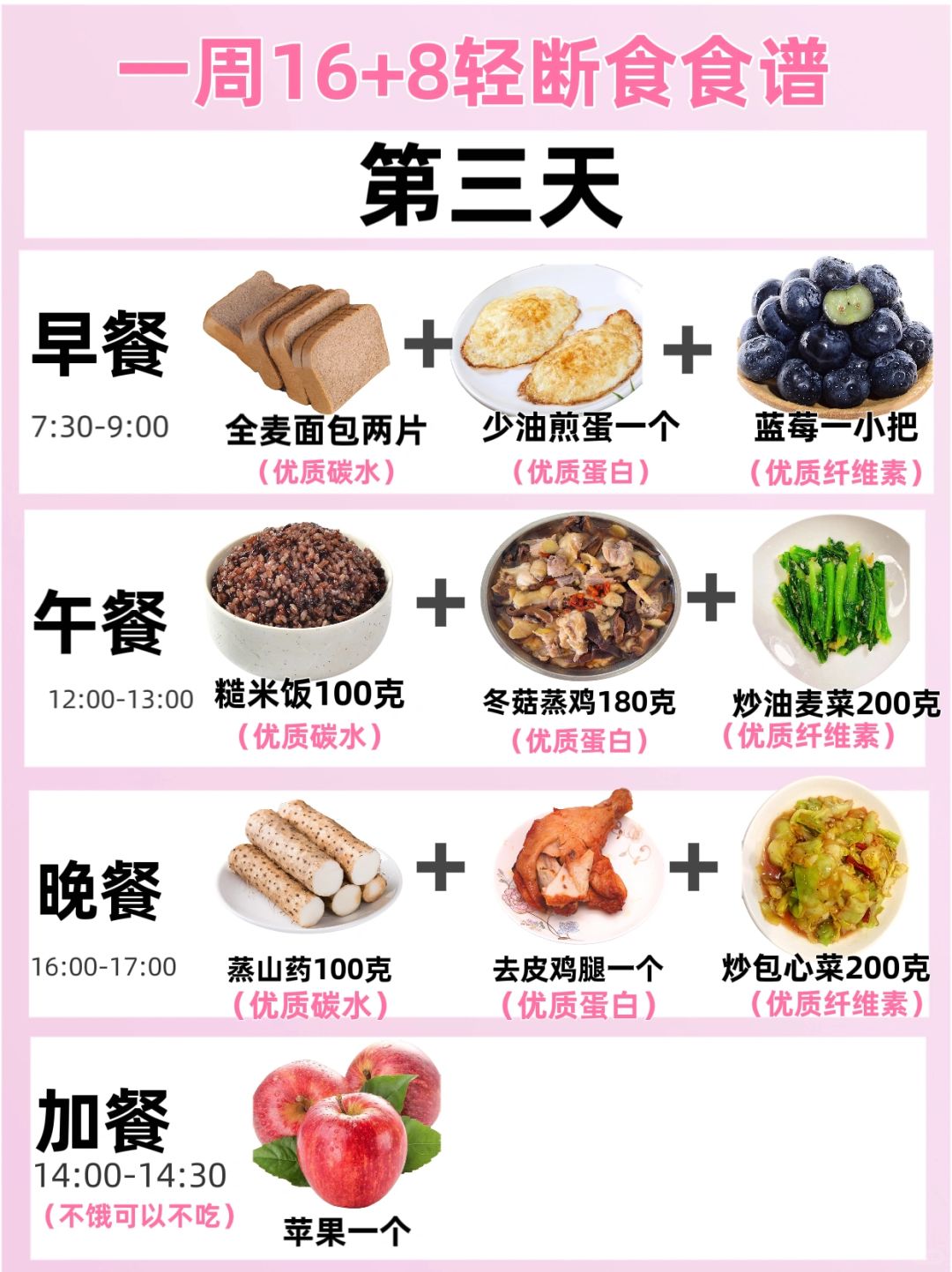 米兰网页版-关于电竞选手饮食揭秘：比赛期间吃什么能提升状态？的信息