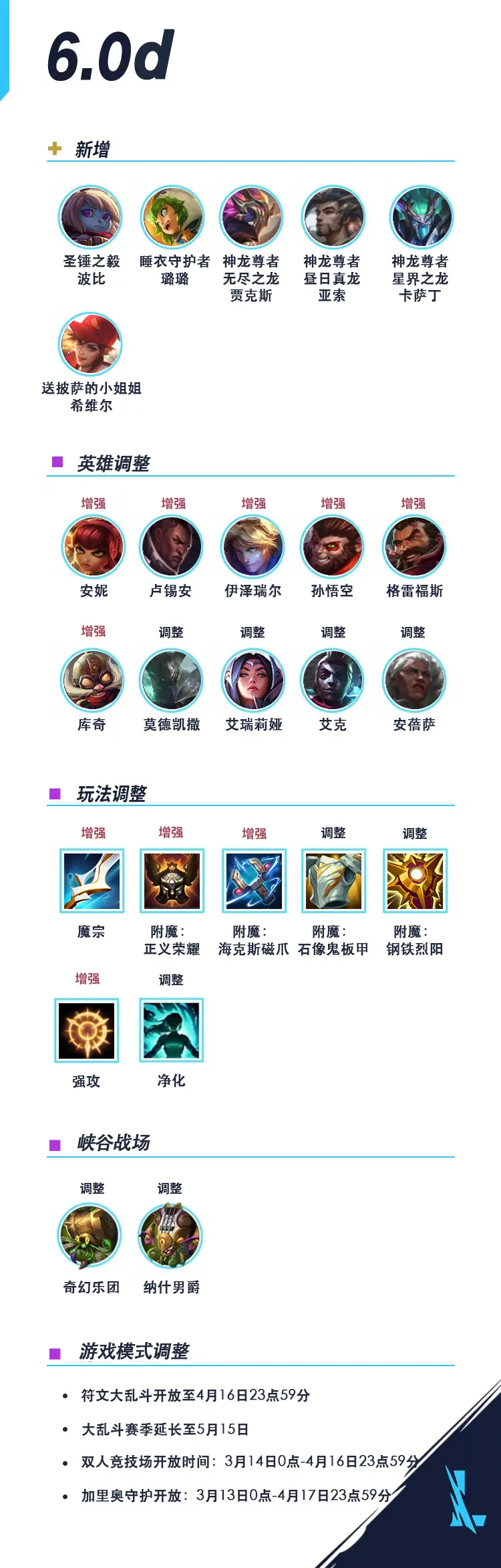 关于《英雄联盟》新英雄曝光：技能机制颠覆传统的信息