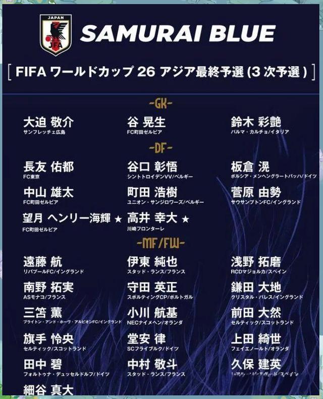 米兰体育入口-世界杯扩军至48队，亚洲获8.5个名额