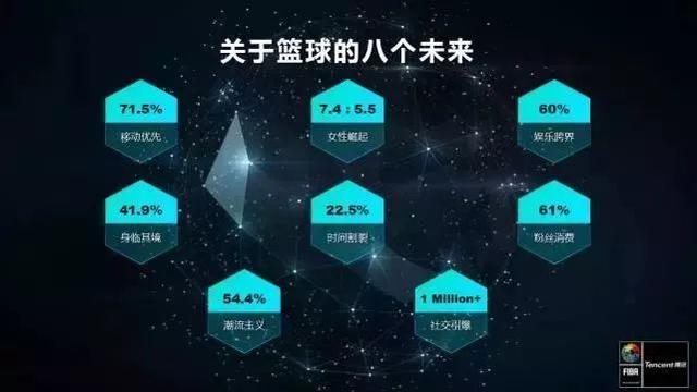 米兰体育平台登录入口-包含中国篮球的“体制问题”如何破解？的词条