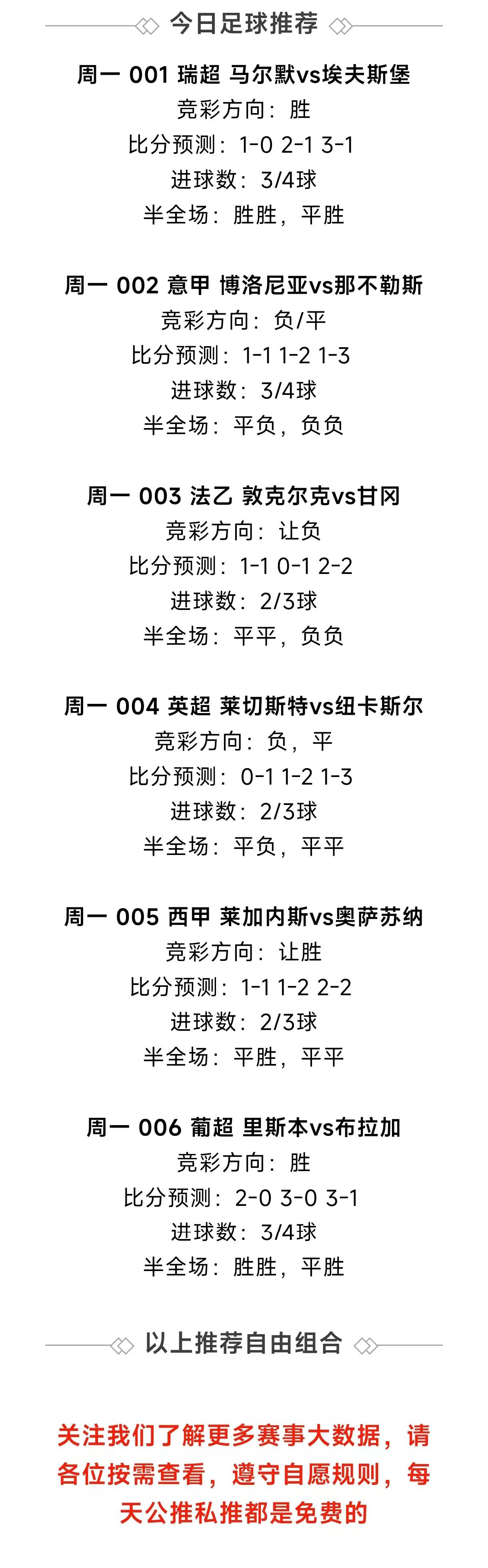 “球队数据分析：如何通过科技提升竞技水平？”