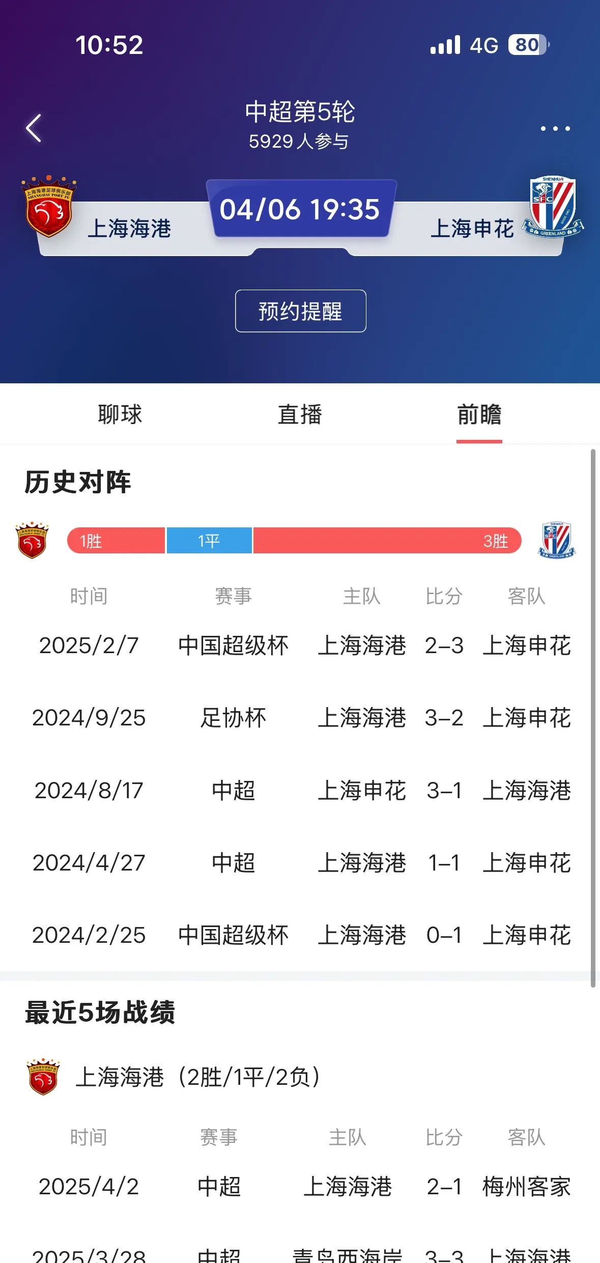 米兰体育入口-包含中超联赛五大看点：老将回归，新星闪耀的词条
