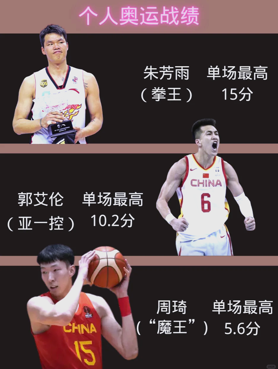 米兰体育网址-2008奥运中国男篮：巅峰之战回顾