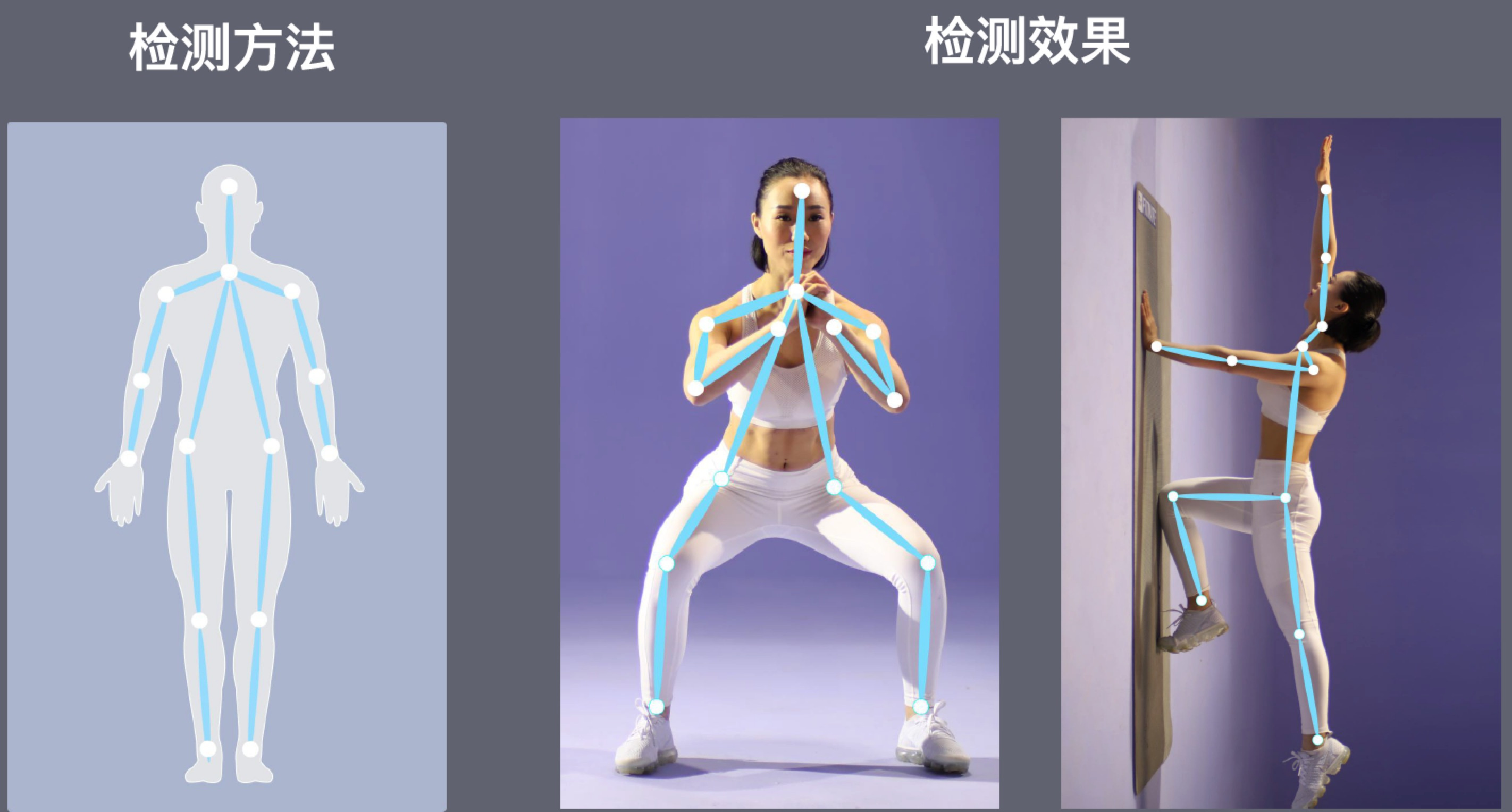米兰体育网址-AI教练系统上线，战术布置更科学的简单介绍