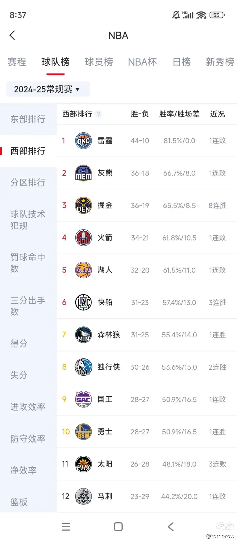 米兰体育网页版-本赛季场均得分TOP10的简单介绍