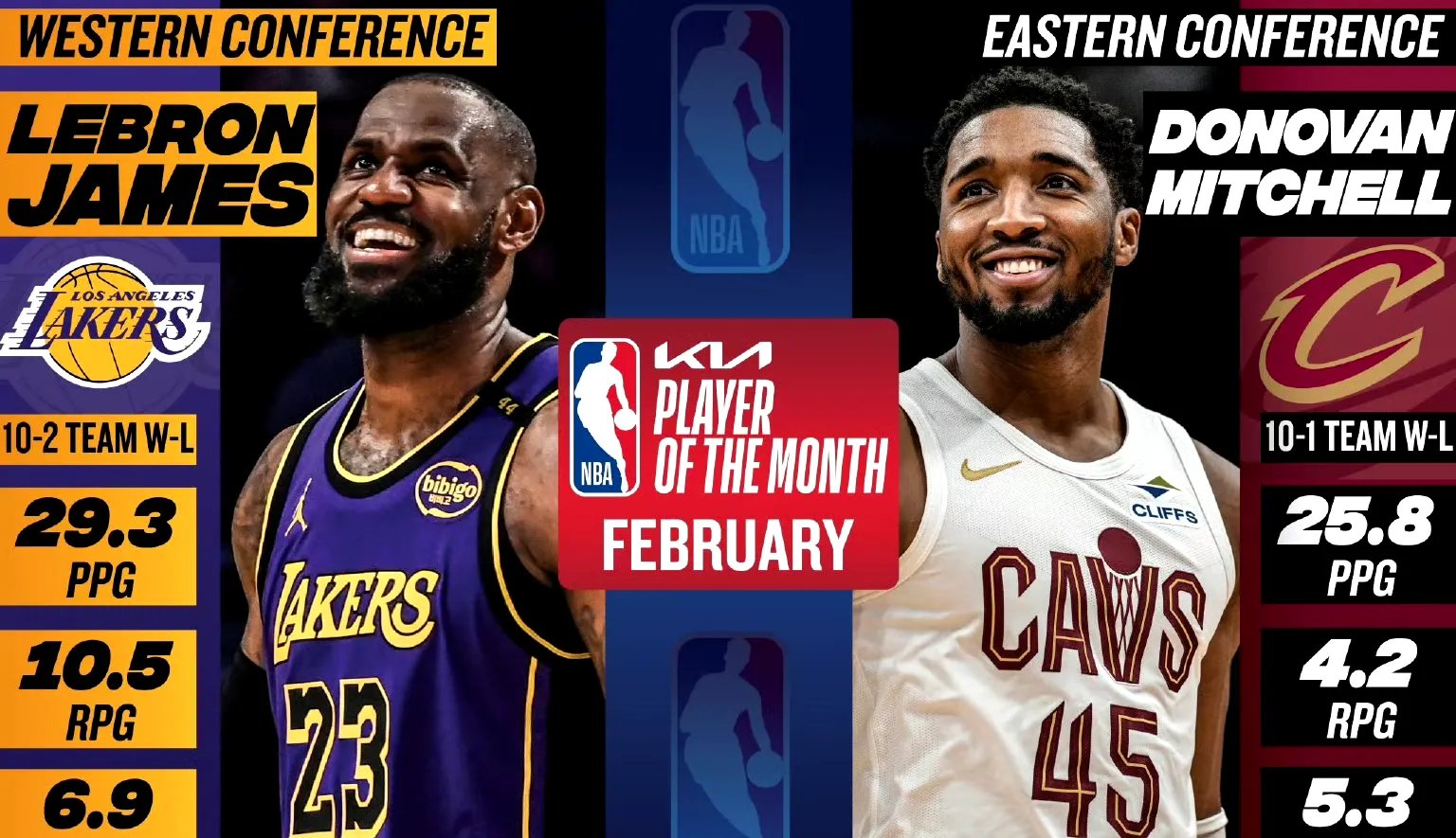 关于詹姆斯投资NBA球队，或成拉斯维加斯新老板的信息