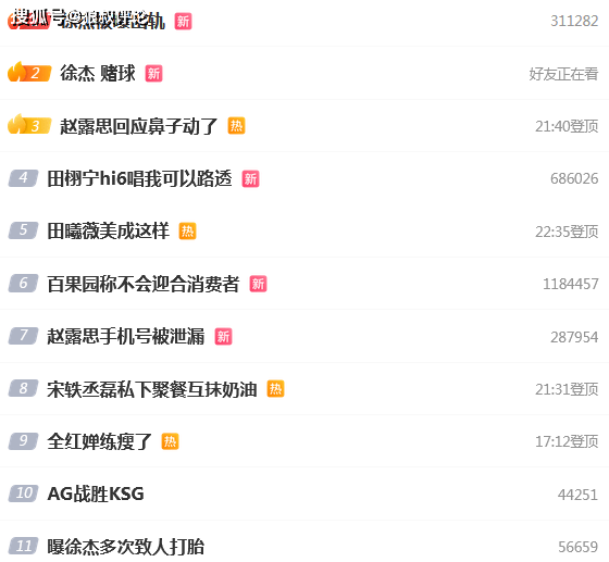 米兰体育官网-包含体育明星社媒影响力榜Top10的词条