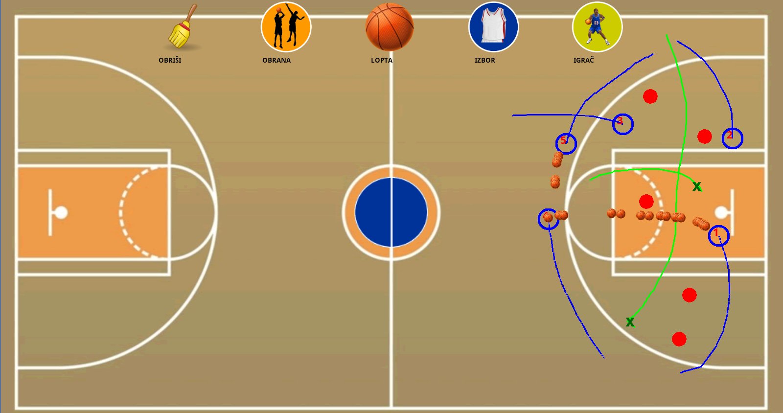包含教你看懂NBA战术板：战术基础详解的词条
