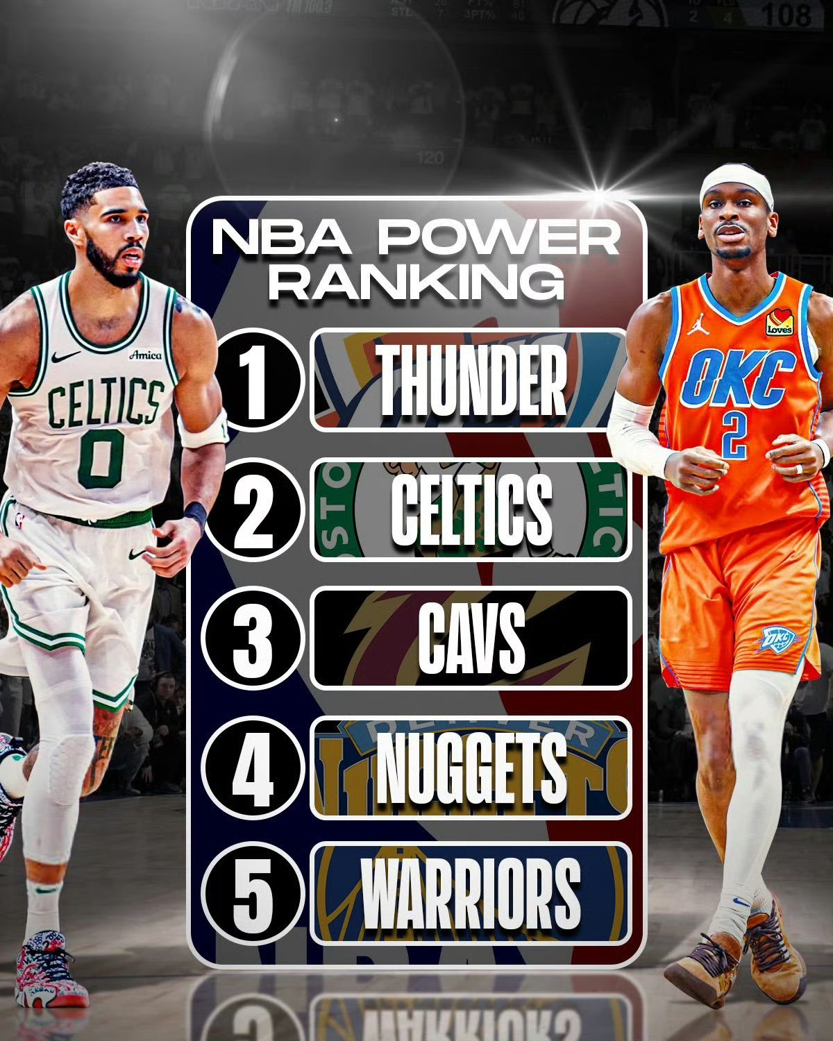 “NBA的历史时刻，转折点对球队的重要性！”的简单介绍