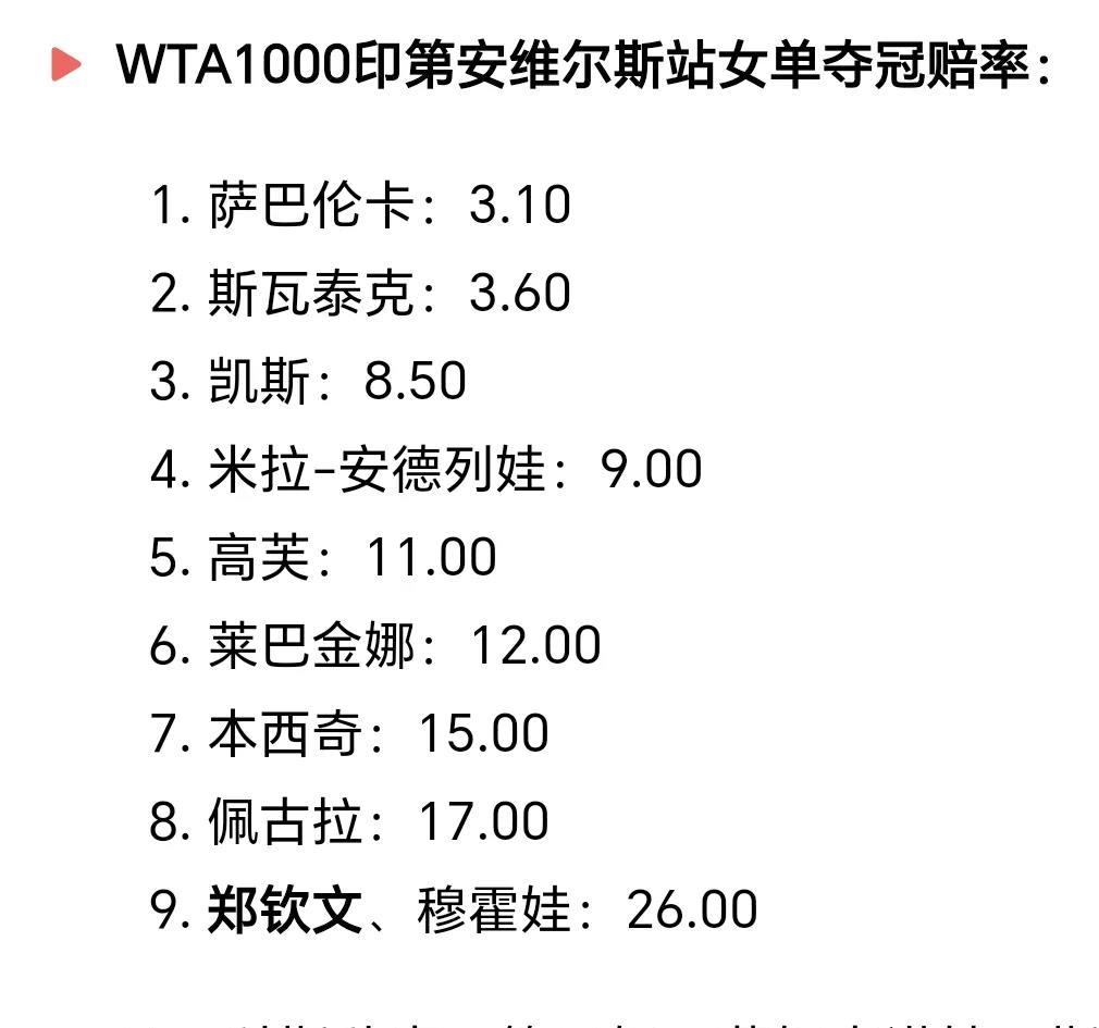 米兰平台官网-包含总冠军赔率出炉，谁是热门？的词条
