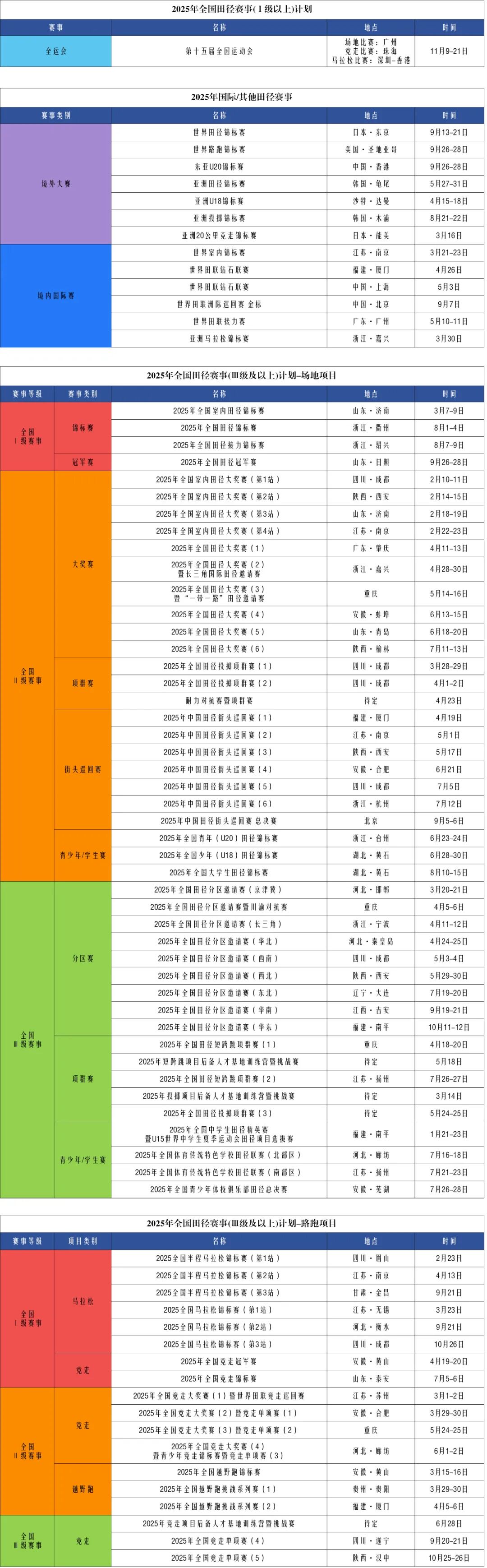 米兰体育入口-哪项赛事是你2025年最期待的？