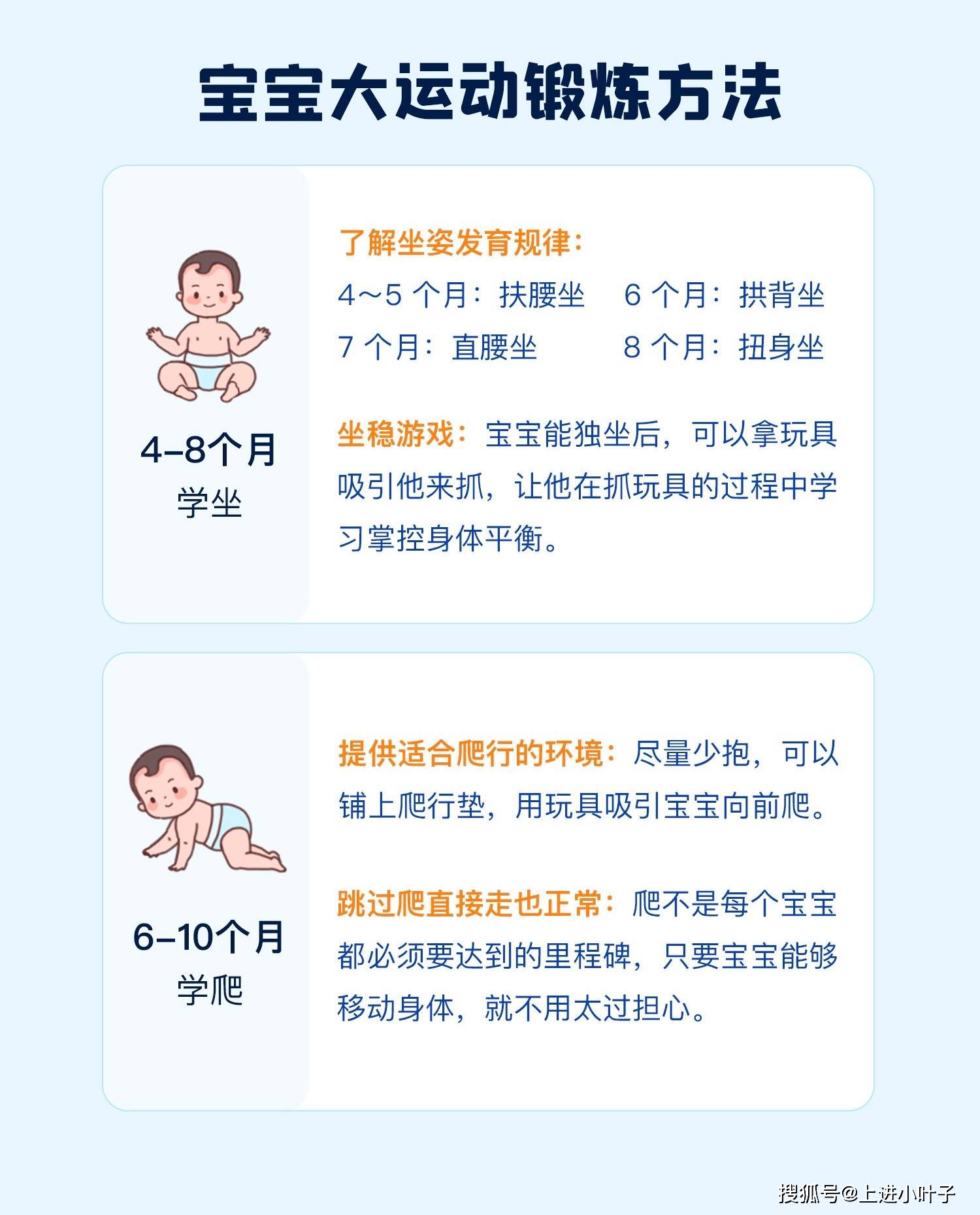米兰体育平台-孩子几岁开始练体育最合适？