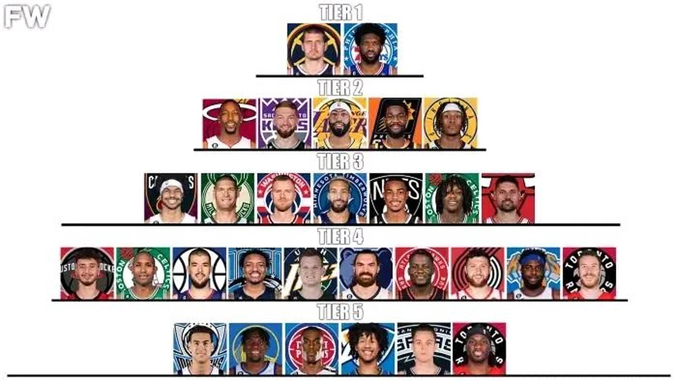 米兰体育入口-NBA非洲赛重启，恩比德&西亚卡姆领衔的简单介绍